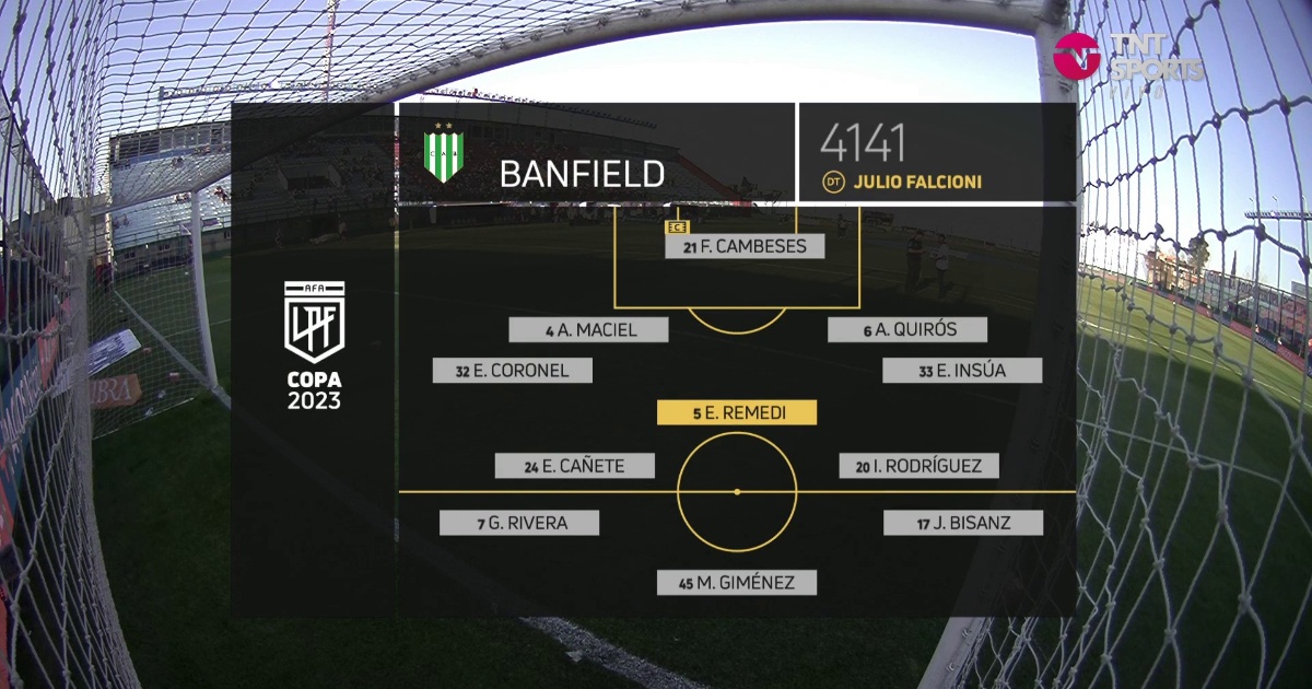 Formaciones Arsenal vs Banfield | TNT Sports