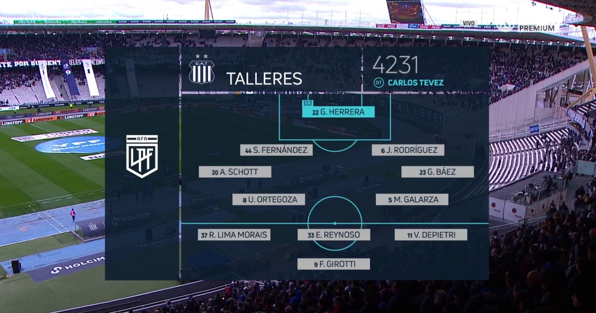 Formaciones de Talleres Vs. Godoy Cruz | TNT Sports
