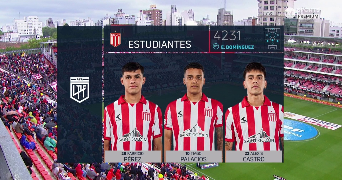 Classificações De Estudiantes X Barracas Central