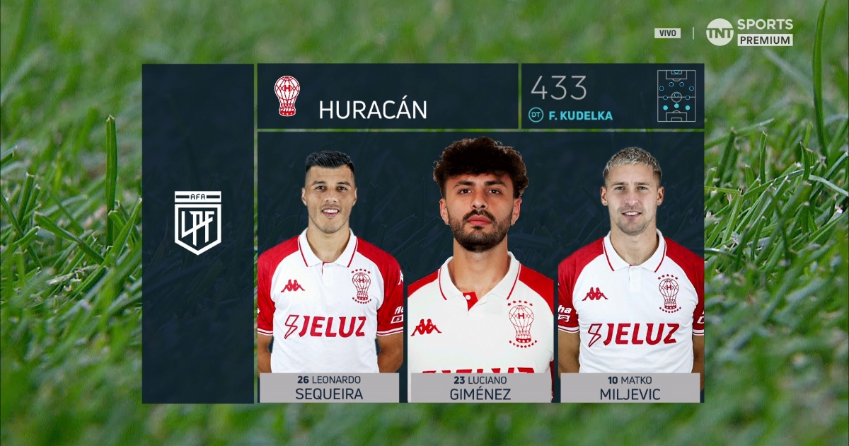 Formaciones de Huracán Vs. Newell's | TNT Sports