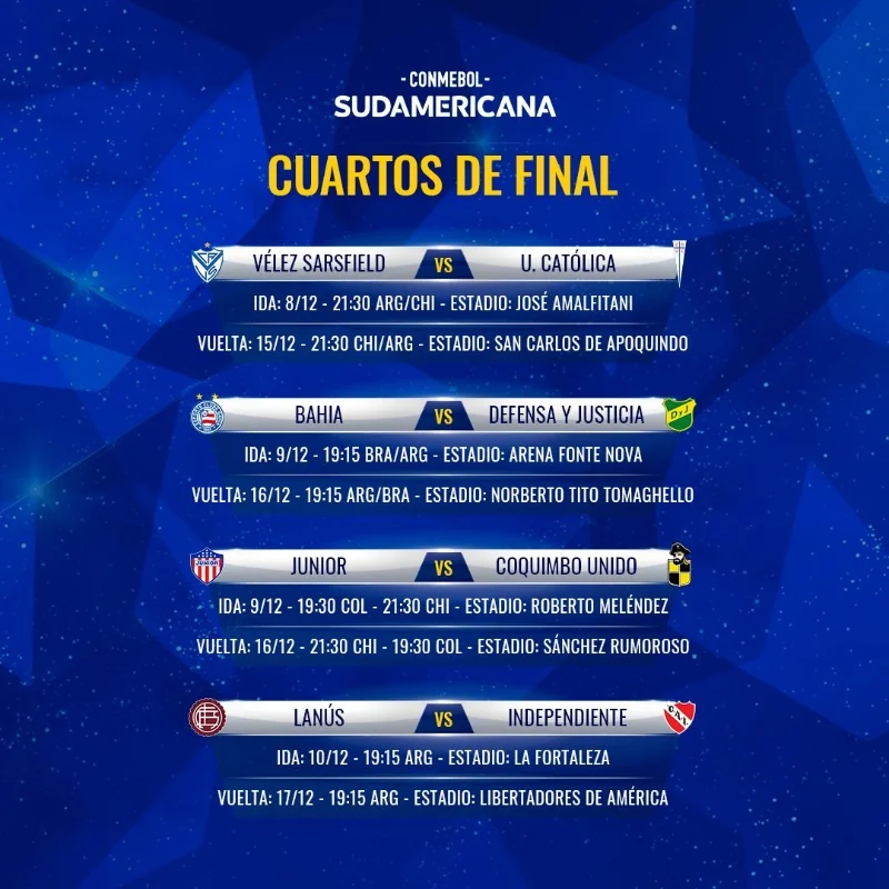 Se conoció el fixture de los cuartos de final de la Copa Sudamericana