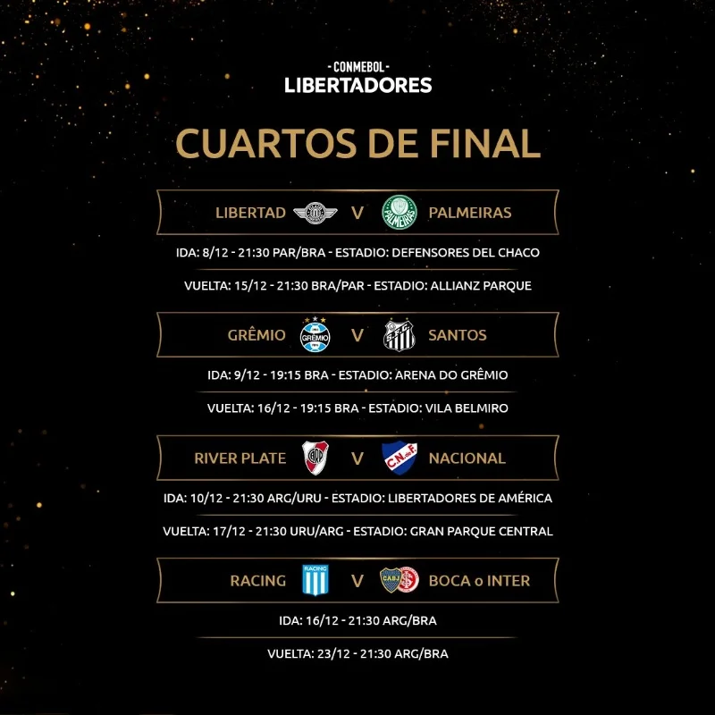 Días y horarios confirmados para los cuartos de final de la Copa ...